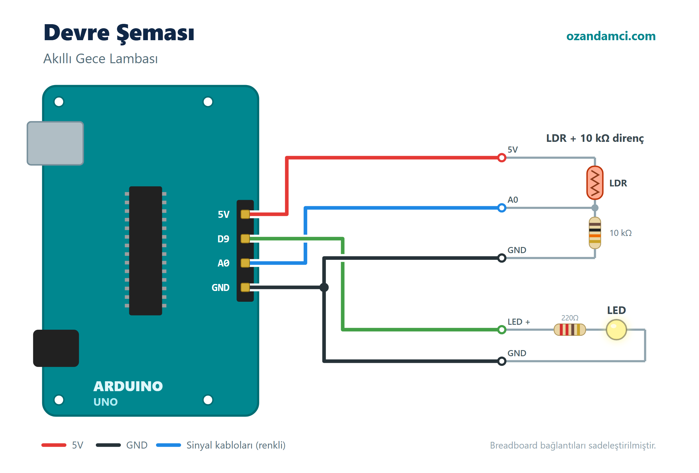 Arduino ile LDR ışık sensörlü akıllı gece lambası devre şeması