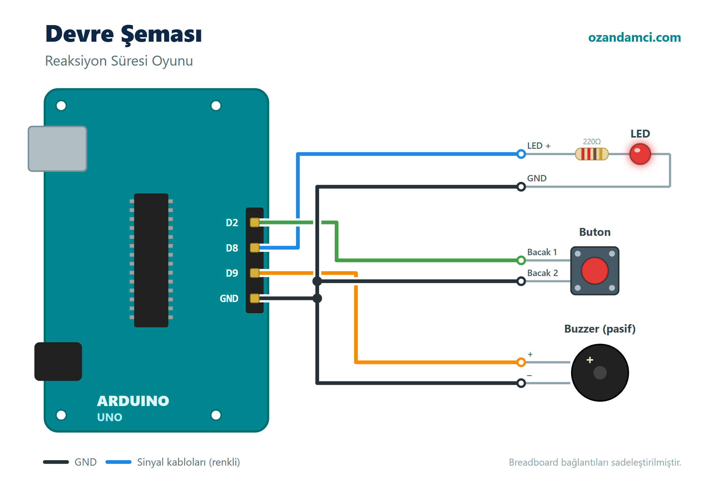 Arduino ile Reaksiyon Süresi Ölçme Oyunu devre şeması