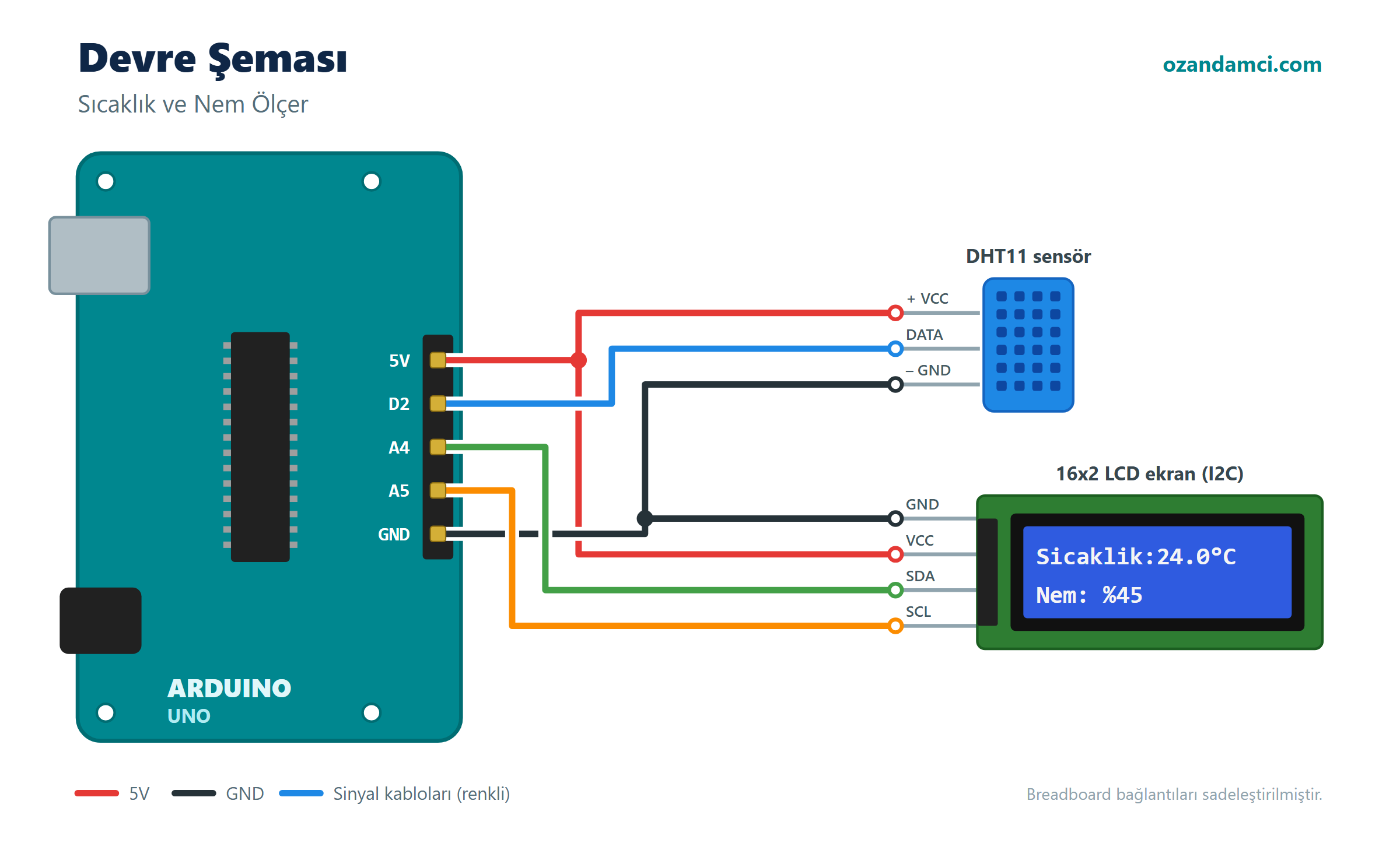Arduino ile DHT11 ve LCD ekranlı sıcaklık ve nem ölçer devre şeması