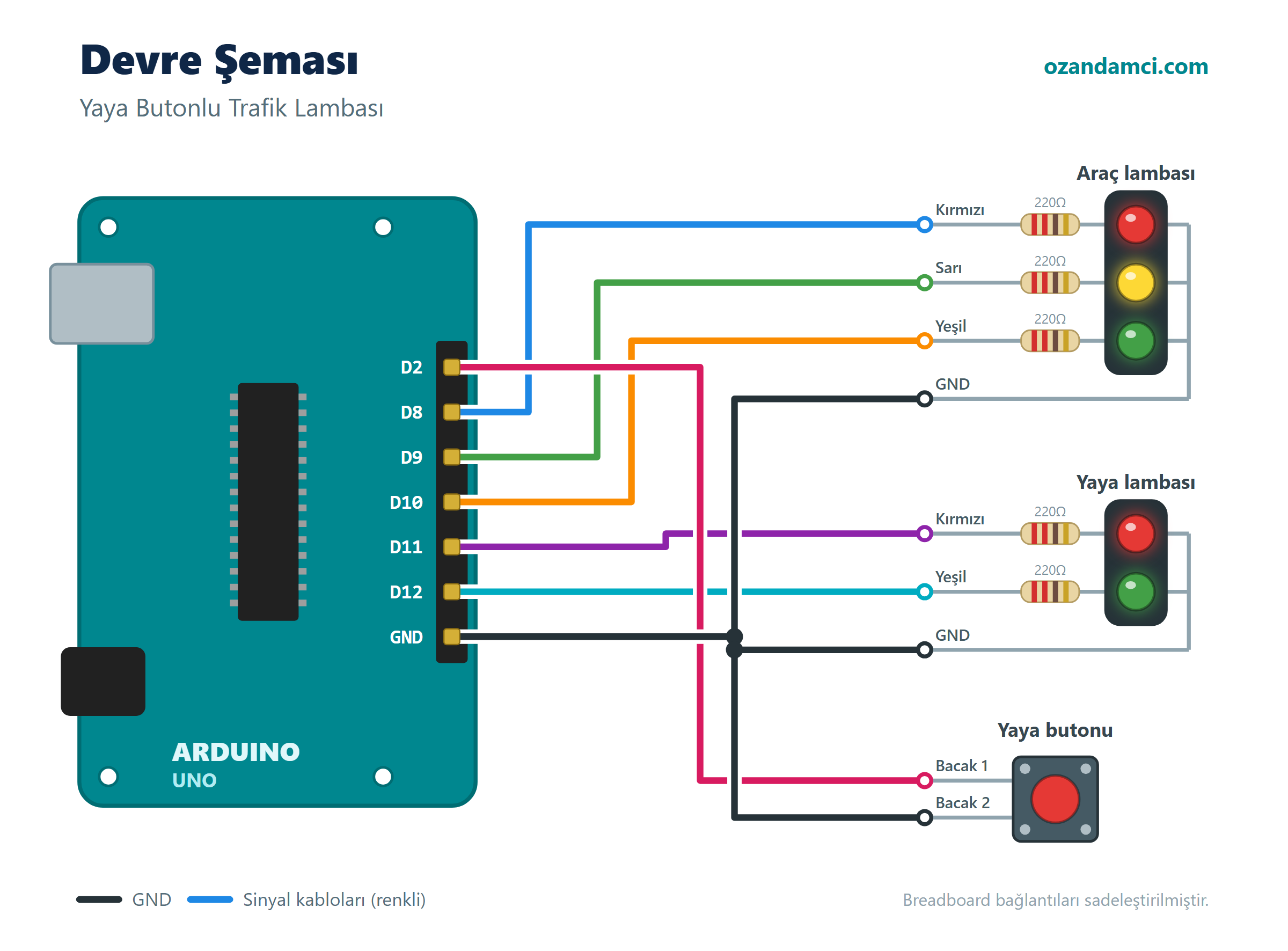Arduino traffic light with pedestrian button wiring diagram